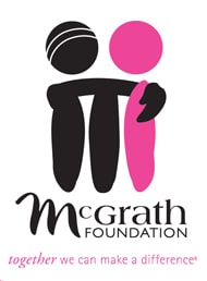 Jane McGrath Day @ SCG