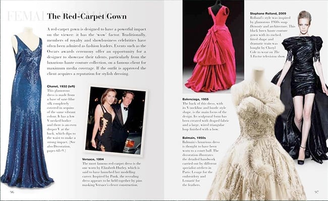 How To Read Fashion