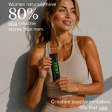 Creatine + Cellular Performance