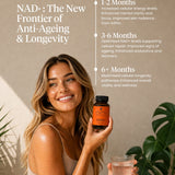 NAD+ Booster: NRC + Resveratrol