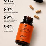 NAD+ Booster: NRC + Resveratrol